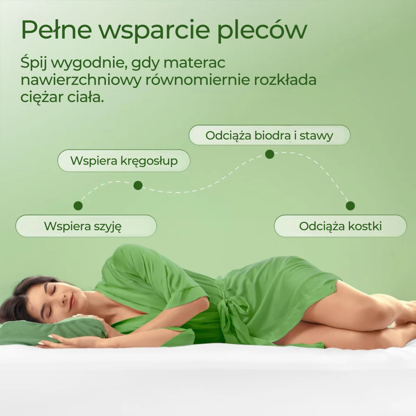 Głęboki Sen™ - materac nawierzchniowy z włókna bambusowego